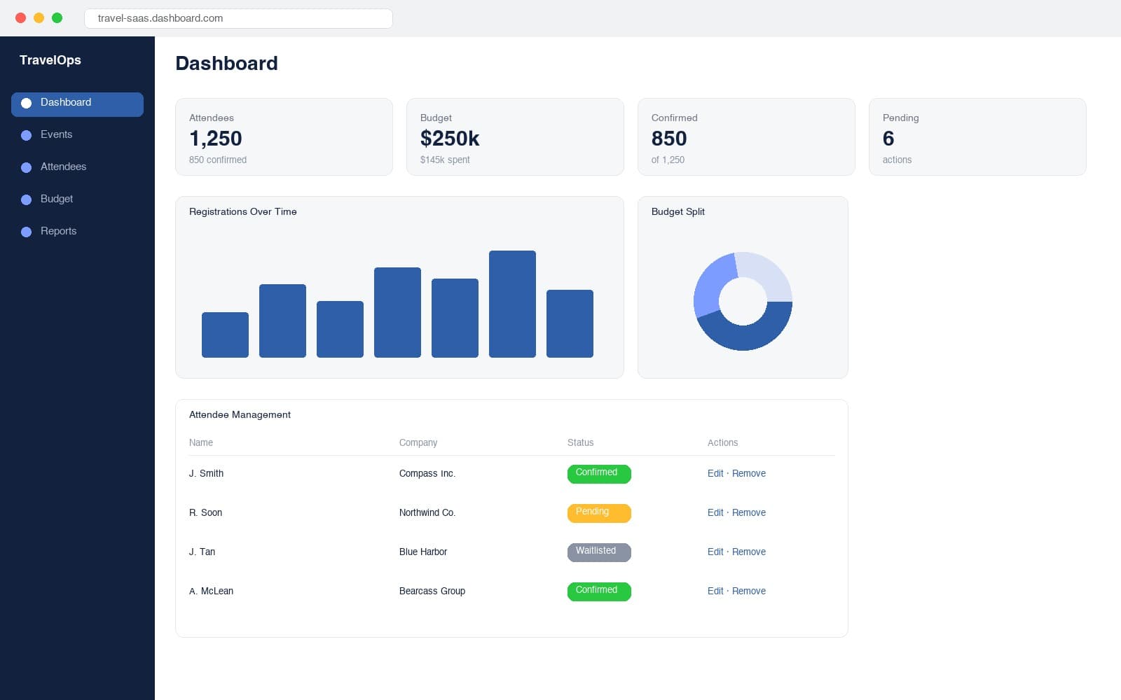 Venture-Backed Travel SaaS (USA) | Lead Web Engineer screenshot